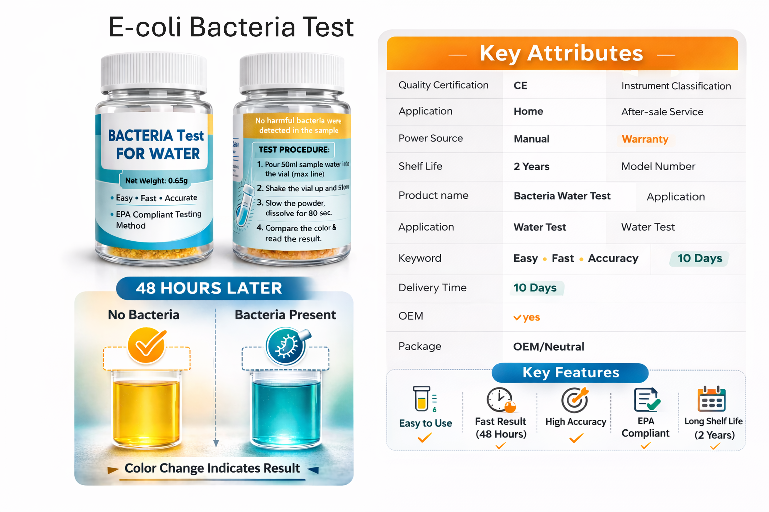 Bacteria Water Test Kit